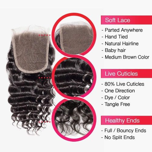 brooklyn hair 7a deep wave bundle hair 4 bundles with 4x4 lace closure look brooklyn hair 14645331886179