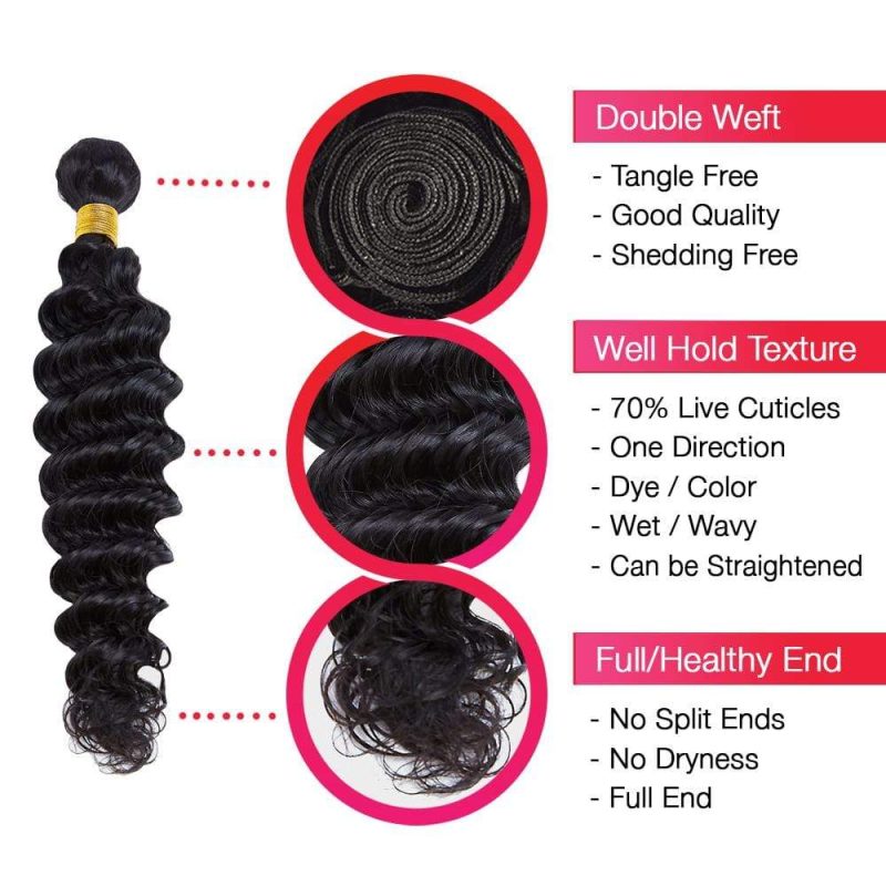 brooklyn hair 7a grade 100 brazilian human hair extension deep wave bundle hair weave 2 bundle deals brooklyn hair 14553271402595