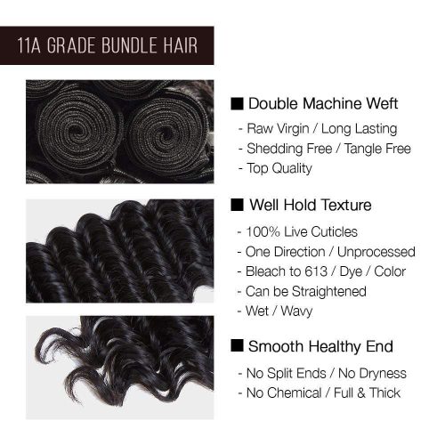 brooklyn hair extension 11a caribbean deep wave raw virgin 100 human hair long hair style weave 3 bundles with 4x4 lace closure deal by tatiana brooklyn hair 14555187511395