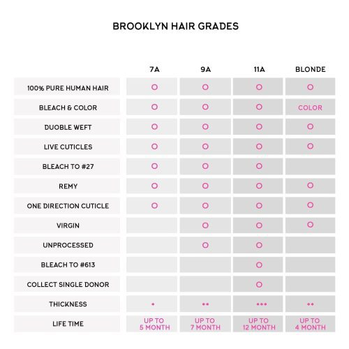 copy of brooklyn hair 9a body wave 3 bundles with 13x4 long lace frontal look brooklyn hair 29225290170467